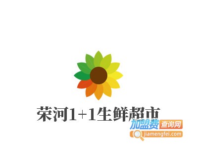 荣河1+1生鲜超市品牌LOGO