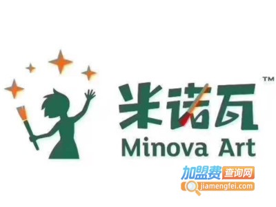 米诺瓦儿童美术加盟