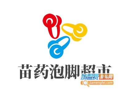 苗药泡脚超市品牌LOGO