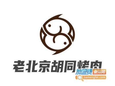 老北京胡同烤肉品牌LOGO