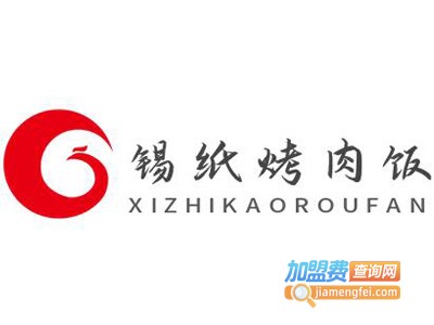 锡纸烤肉饭品牌LOGO