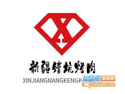 新疆馕坑烤肉品牌LOGO