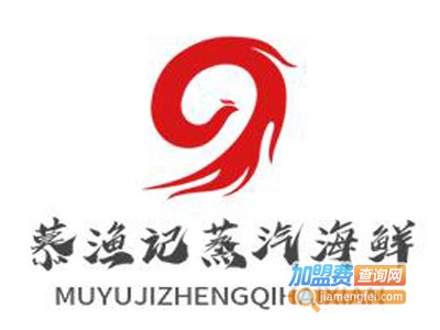 慕渔记蒸汽海鲜品牌LOGO