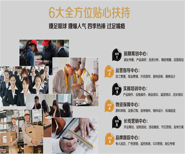 湾记茶餐厅加盟费用