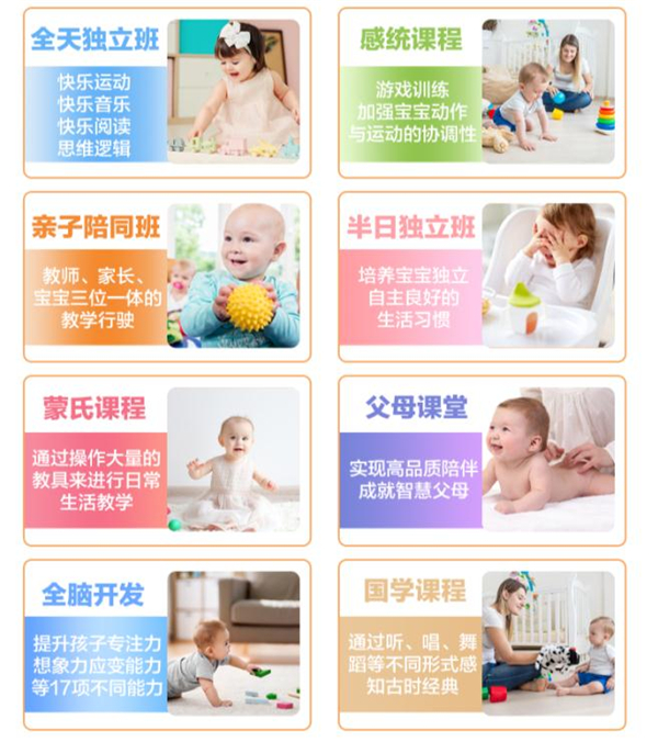 考拉宝宝加盟费用