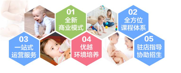 考拉宝宝加盟费用