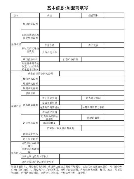 星派对加盟费用