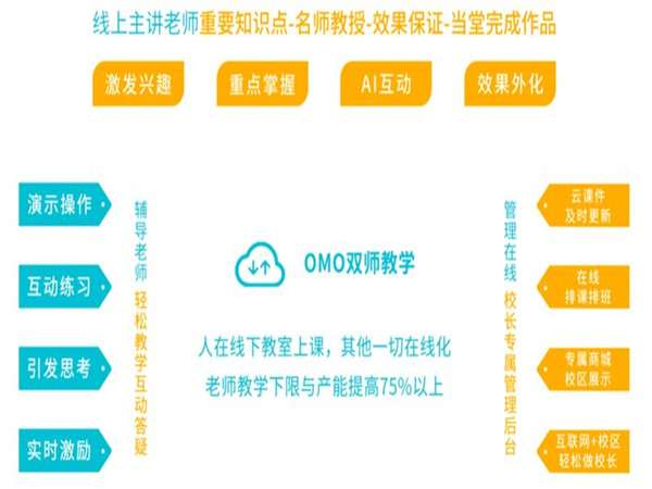 酷思创少儿编程加盟费用