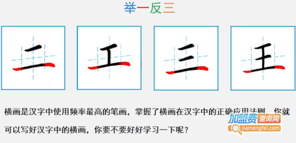 左状元书法学堂加盟费用