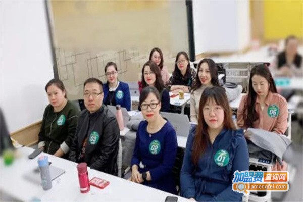 新东方考研加盟费用