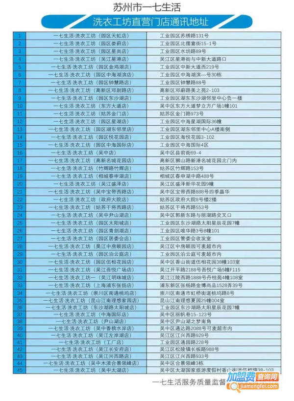 一七生活洗衣加盟费用