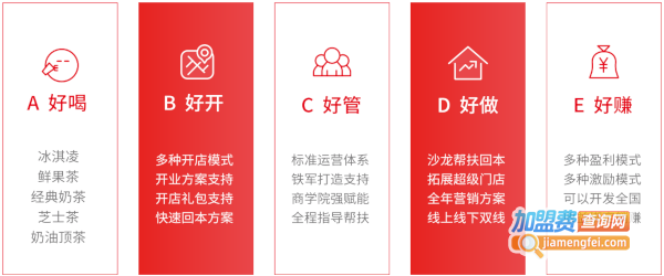 新时沏快乐中国茶加盟费用