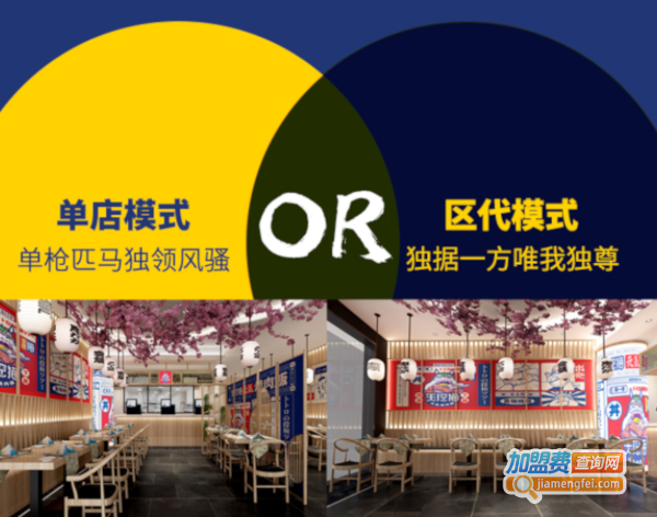 失控猫元气烧肉饭加盟费用