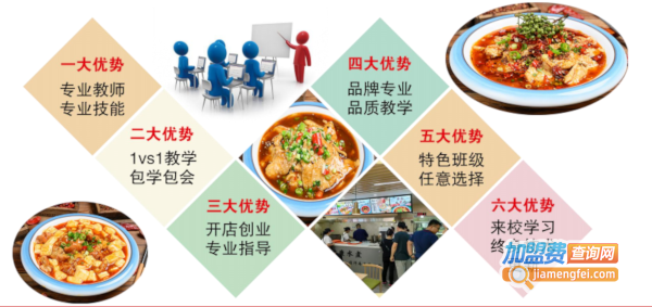 鼎牛哥水煮肉片加盟费用