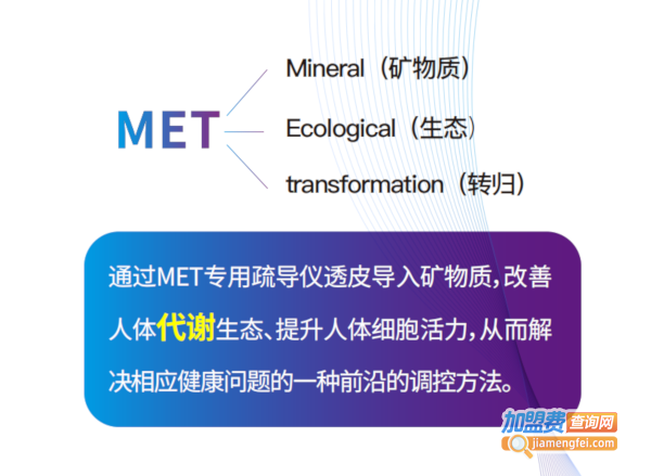 著手健康加盟费用