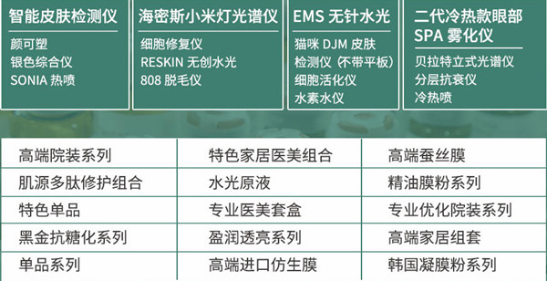 森白集美肌中心加盟费用