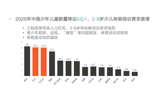 欧越酷加盟费用