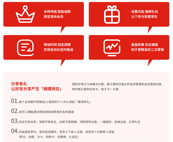 便利仔加盟费用