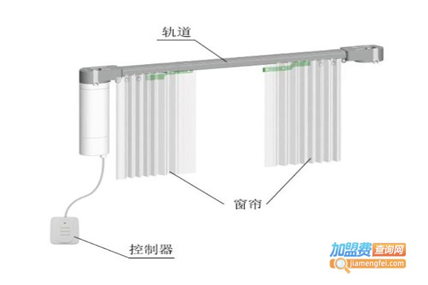 湖北紫光物联智能家居加盟费