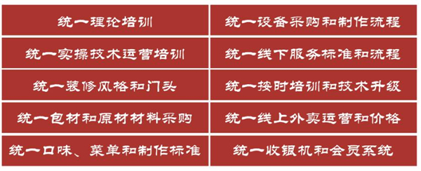 茶小仙奶茶加盟费用