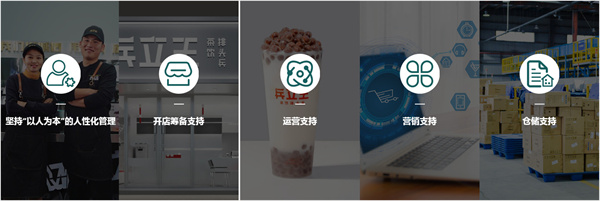 兵立王加盟费用