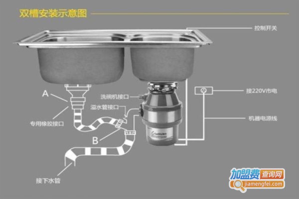 雅洁利垃圾处理器加盟费