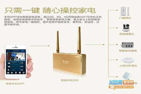 易明无线智能家居加盟费
