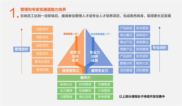 vipkid加盟费用