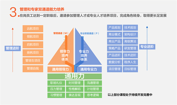 vipkid加盟费用