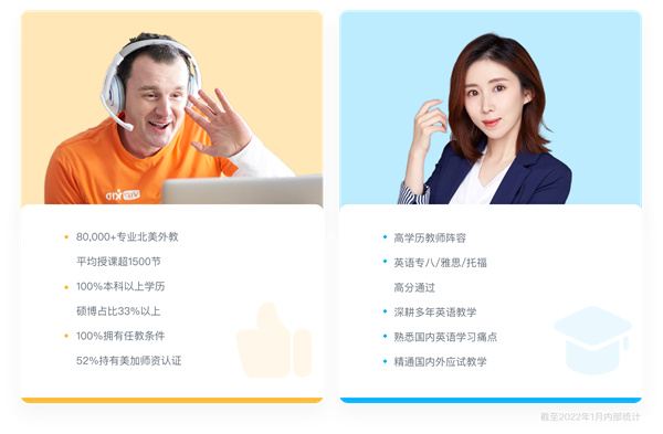 vipkid加盟费用