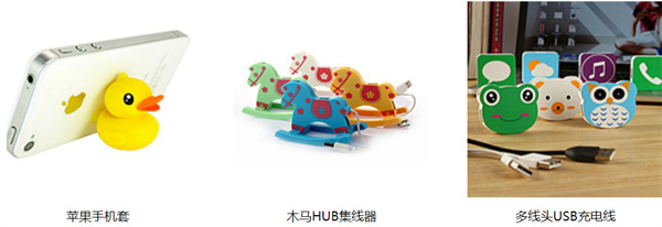必多加盟费用