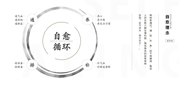 榕树家中医连锁诊所加盟费用