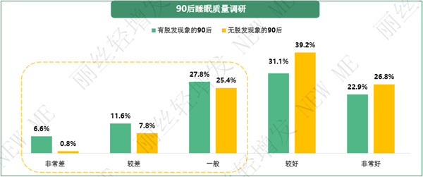 丽丝轻增发加盟费用