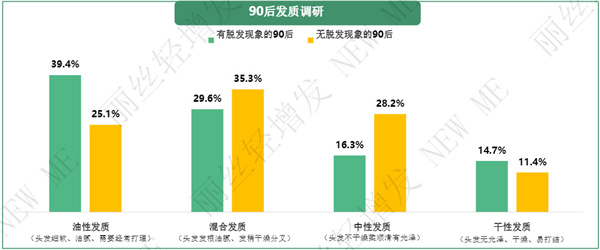 丽丝轻增发加盟费用