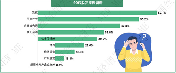 丽丝轻增发加盟费用