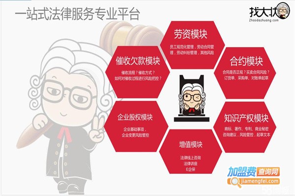 找大状加盟费