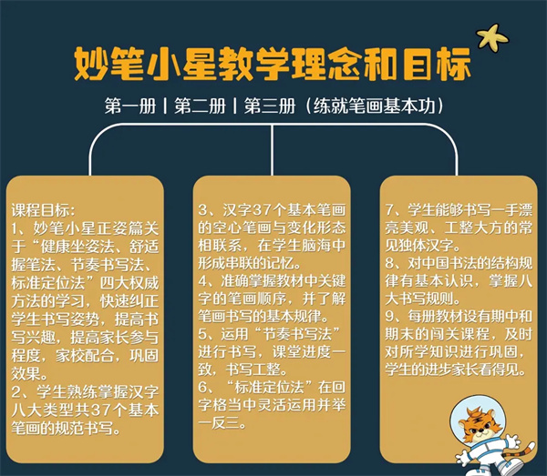 妙笔小星书法加盟费用