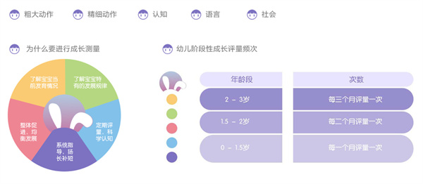 睦米日托加盟费用