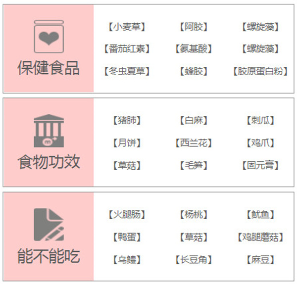 爱玛家国际月子会所加盟费用