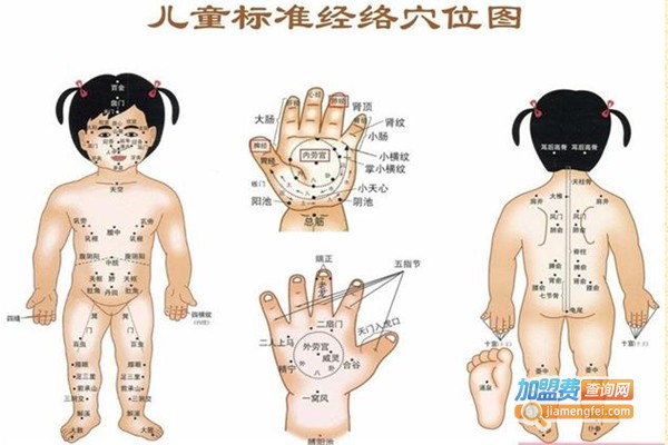 天应推拿加盟费