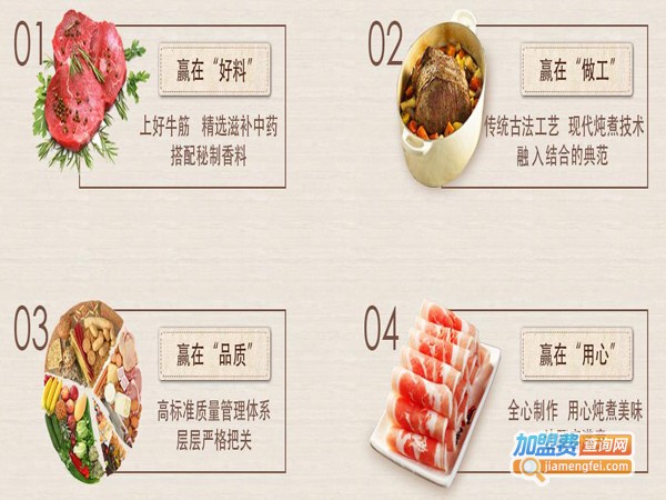 筋头巴脑店加盟费