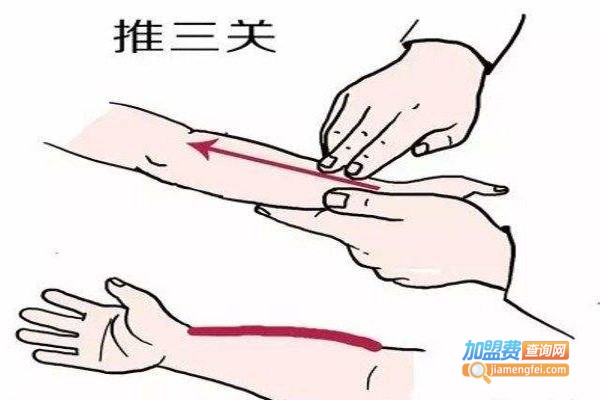 安合元小儿推拿加盟费