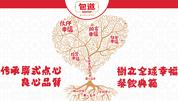 包道加盟费