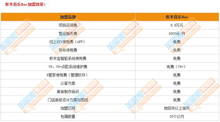 虾米音乐Bar加盟费