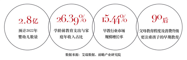 谷斯妈妈加盟费用