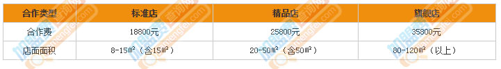 香芋仙加盟费