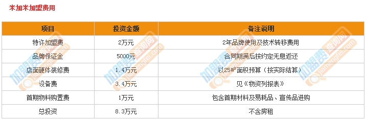 米加米加盟费