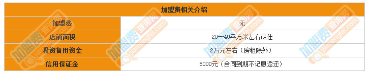 巴顿牛仔加盟费