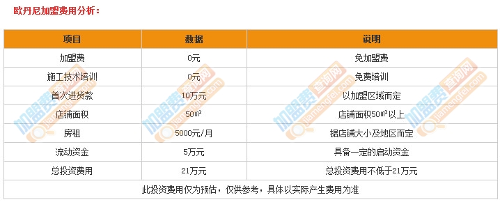 欧丹尼加盟费