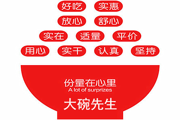 大碗先生加盟费